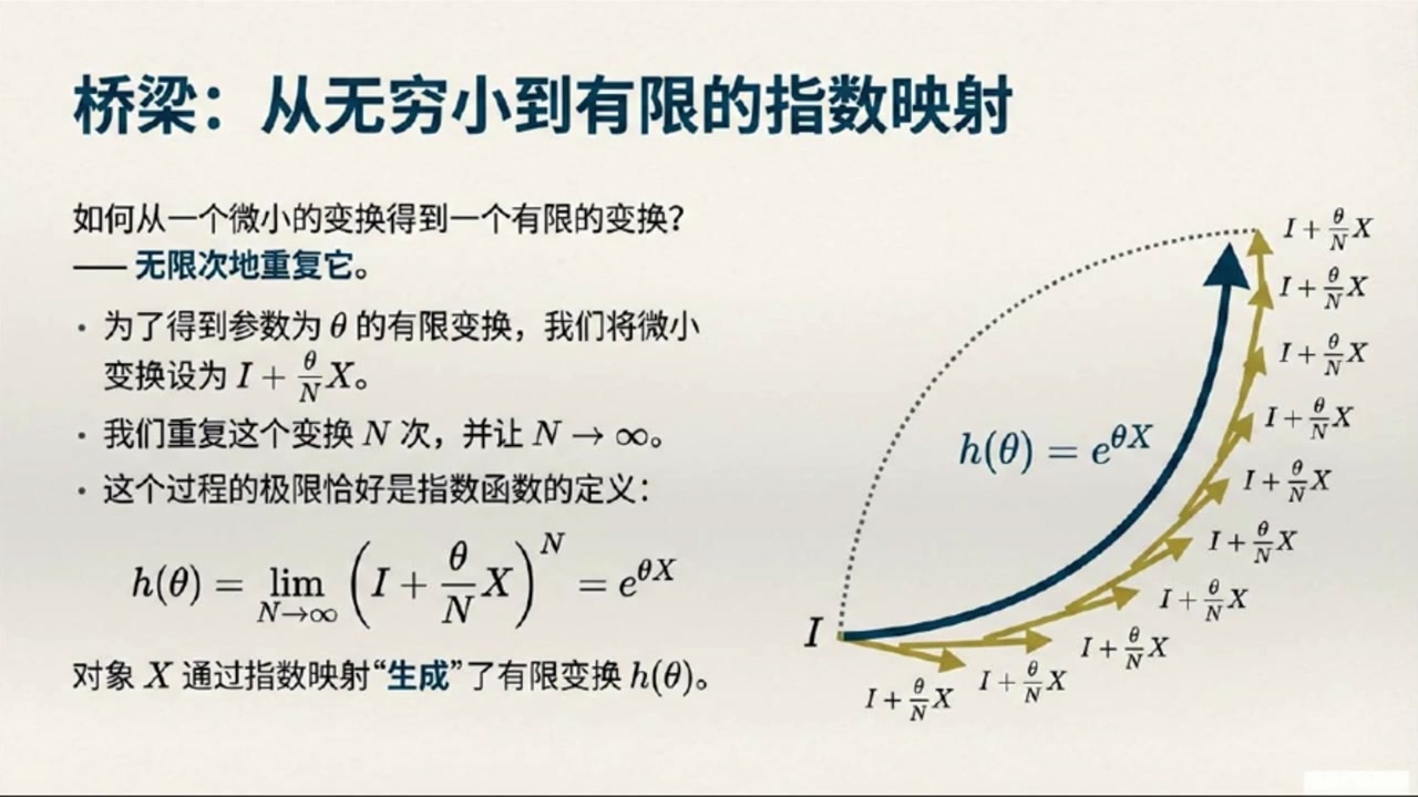frame_000240.0_formulatransition.jpg