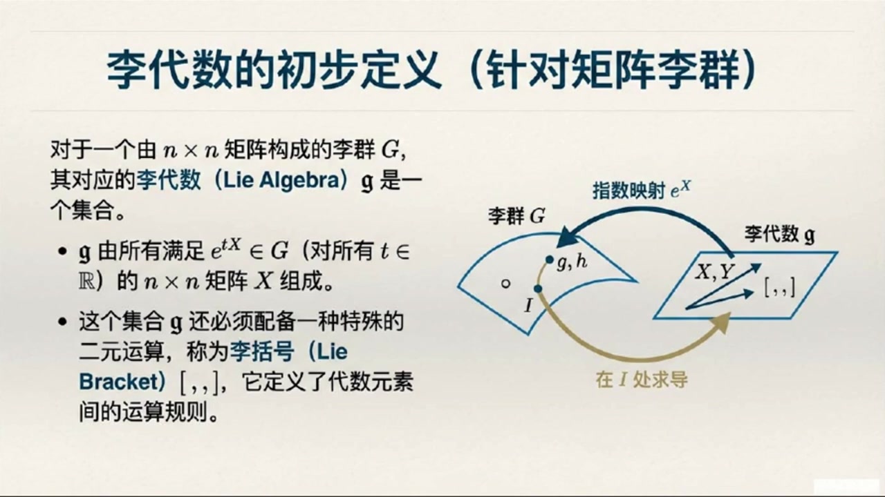 frame_000360.0_parastart.jpg