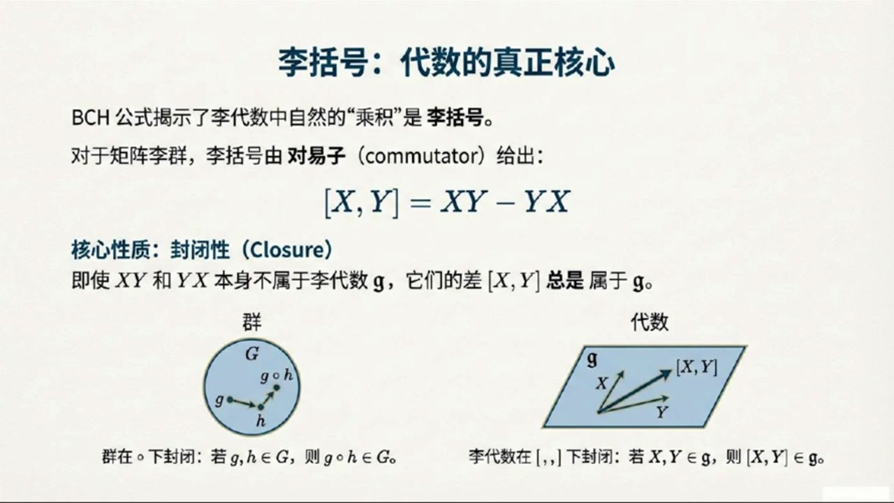 frame_000480.0_formulatransition.jpg