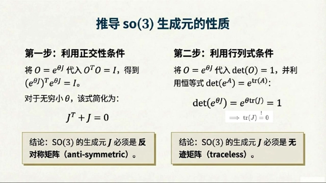 frame_000600.0_formulatransition.jpg