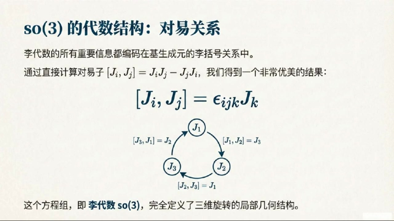 frame_000900.0_formulatransition.jpg
