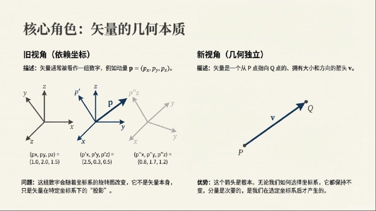 frame_000281.3_formula.jpg
