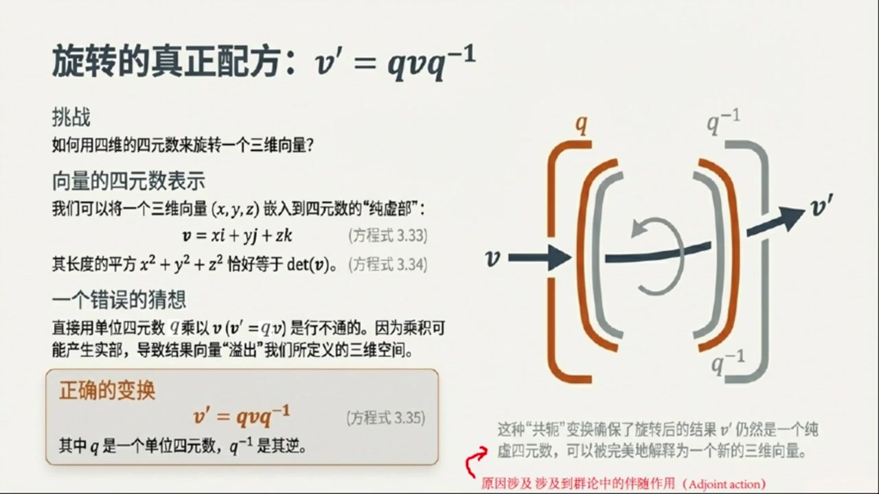 frame_000720.0_formula.jpg