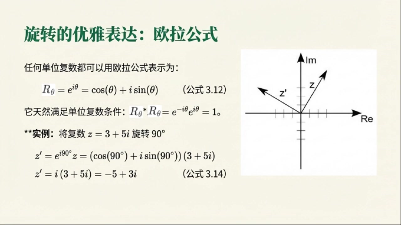 frame_000600.0_formulatransitionpar.jpg