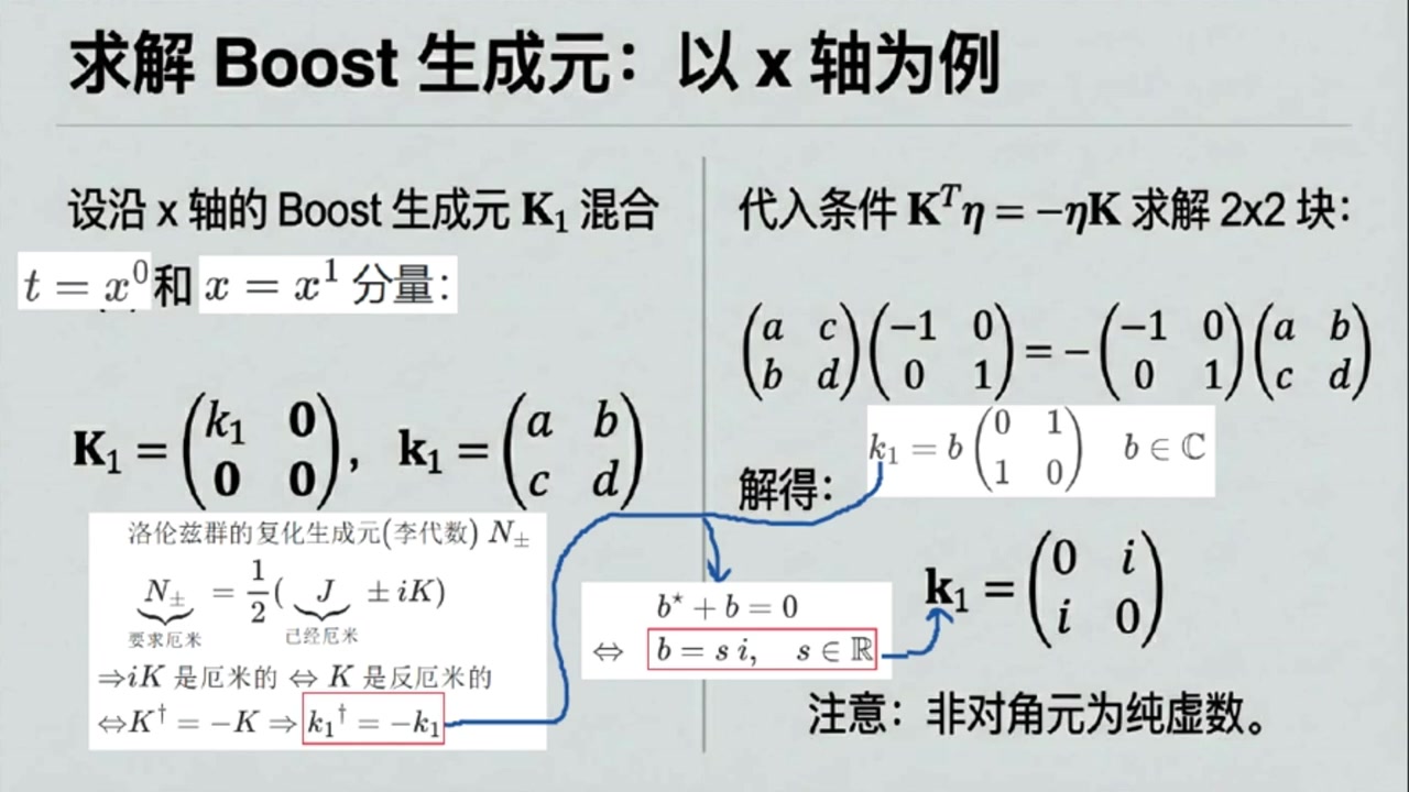 frame_001080.0_formulatransition.jpg