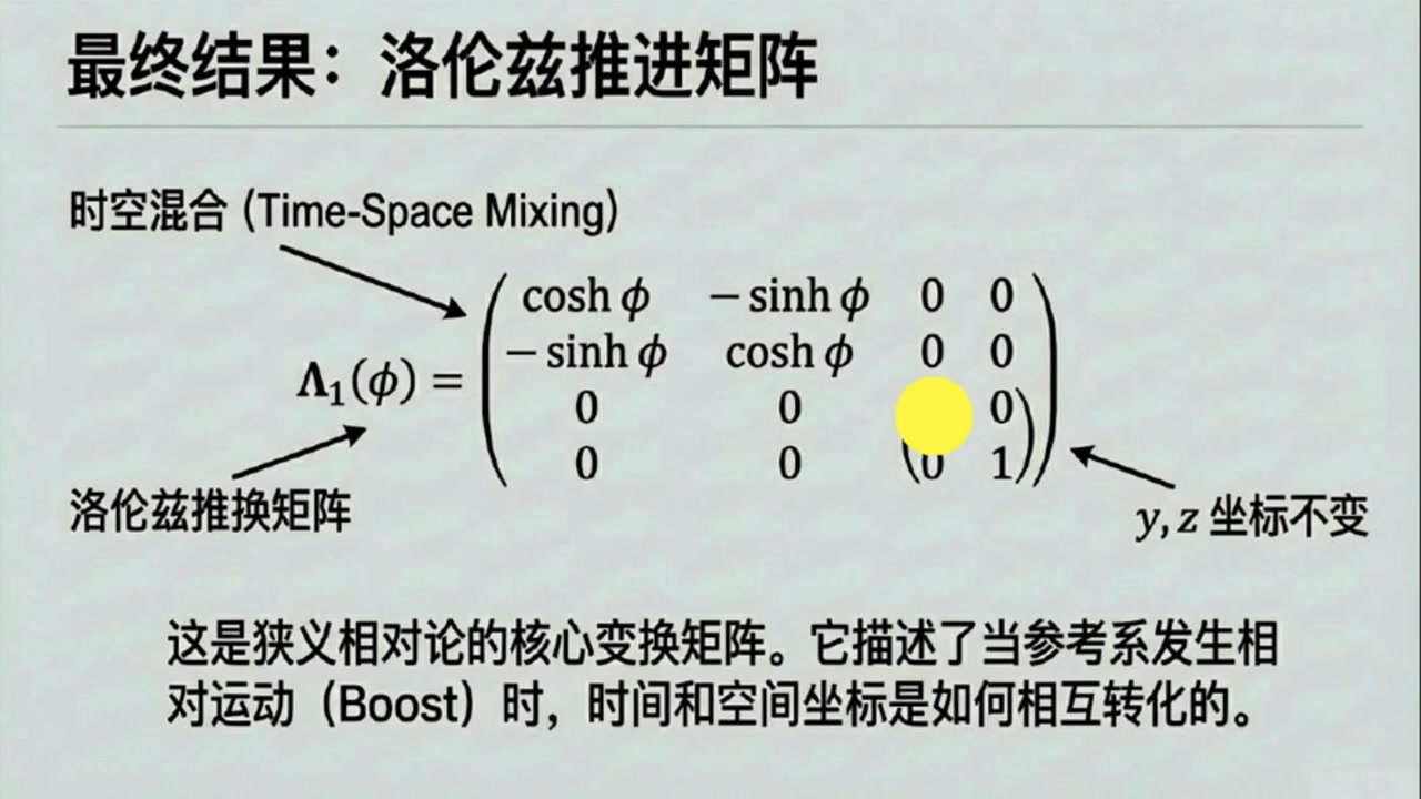 frame_001260.0_formulatransition.jpg