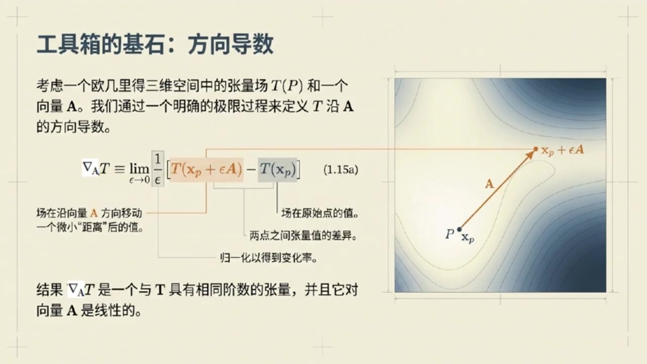 frame_000076.4_formula.jpg