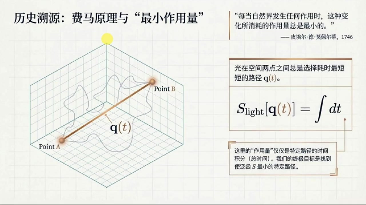 frame_000296.6_parastart.jpg