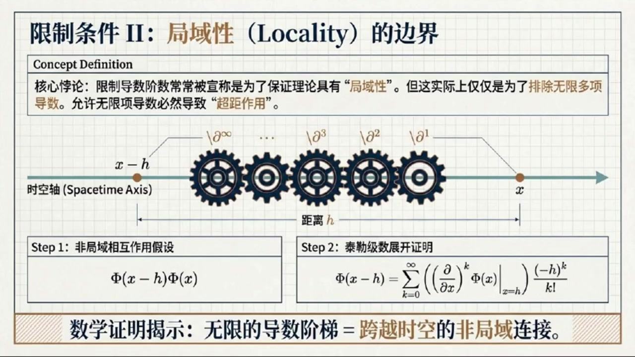 frame_000716.1_parastart.jpg