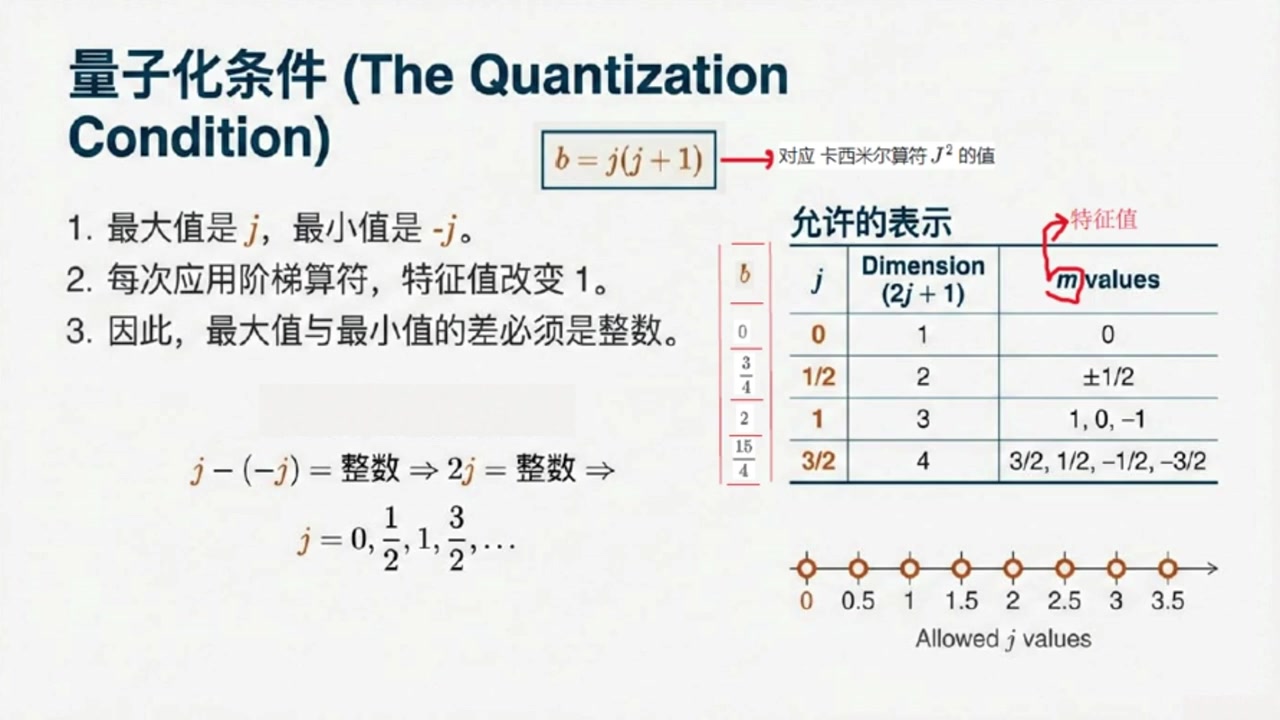 frame_001200.0_formulatransitionpar.jpg