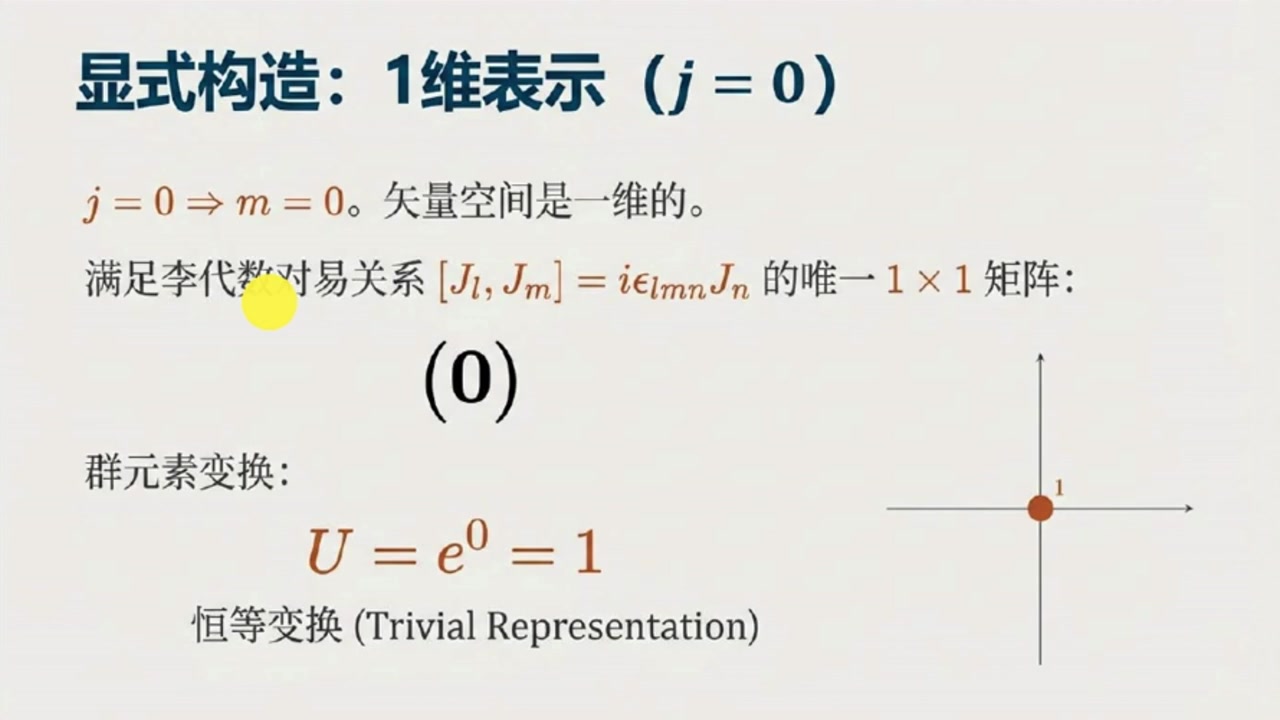 frame_001620.0_formulatransitionpar.jpg