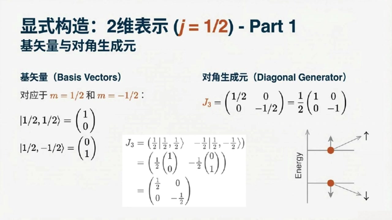 frame_001680.0_formula.jpg