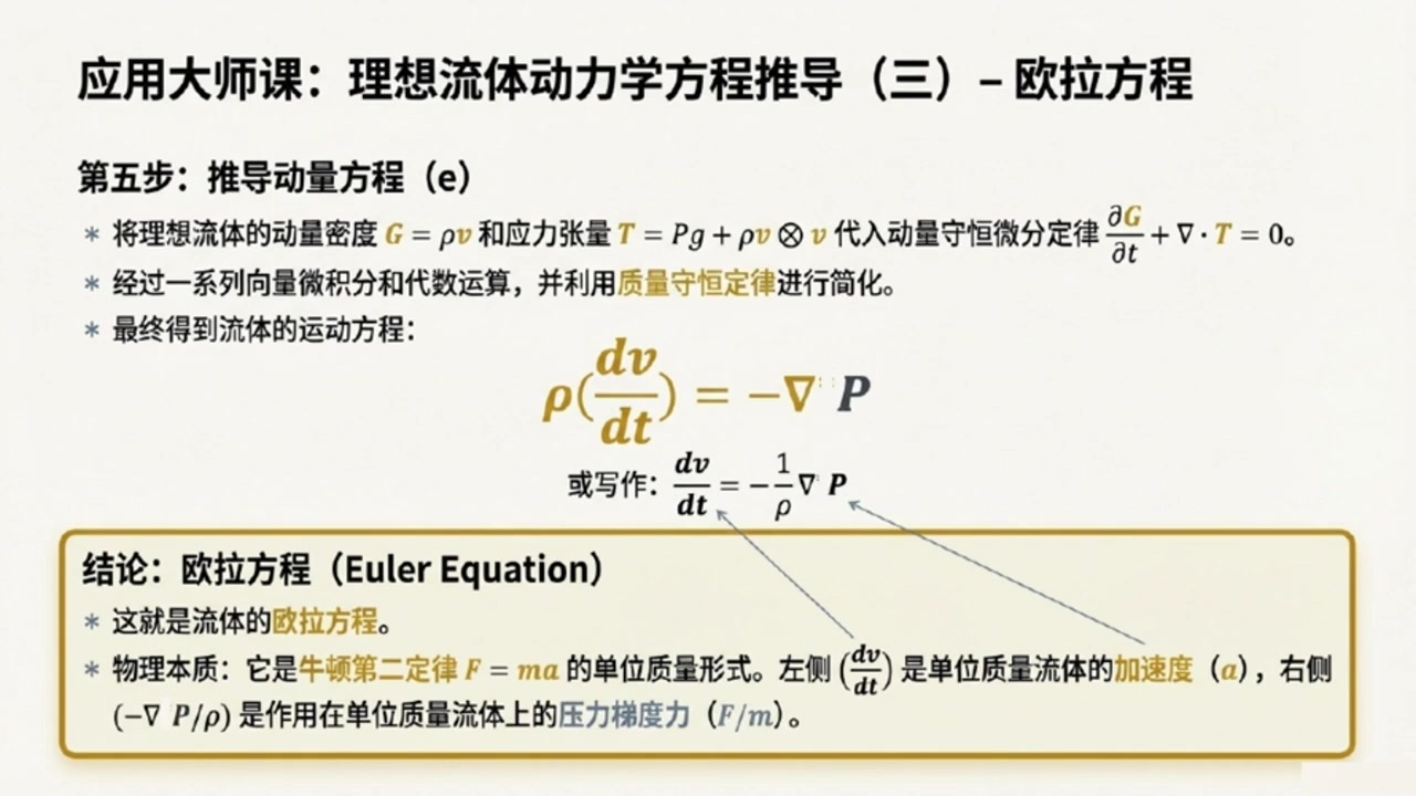 frame_000720.8_formula.jpg