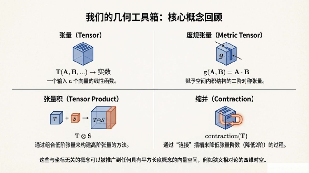 frame_000349.6_parastart.jpg