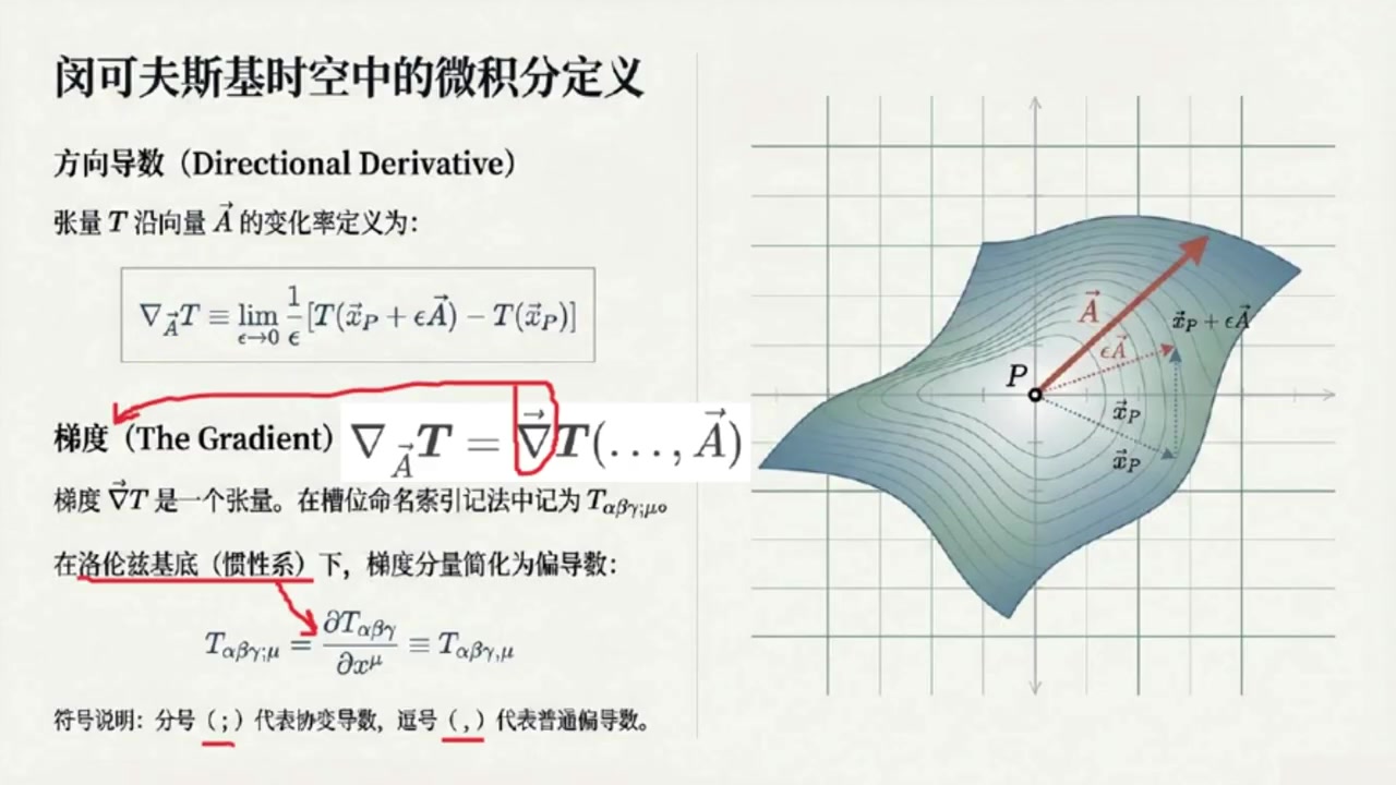 frame_000089.9_formula.jpg