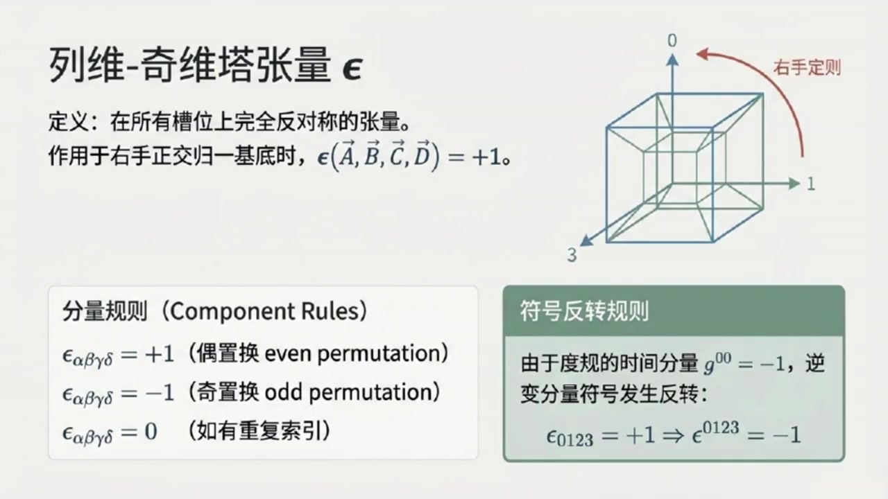 frame_000409.9_formula.jpg