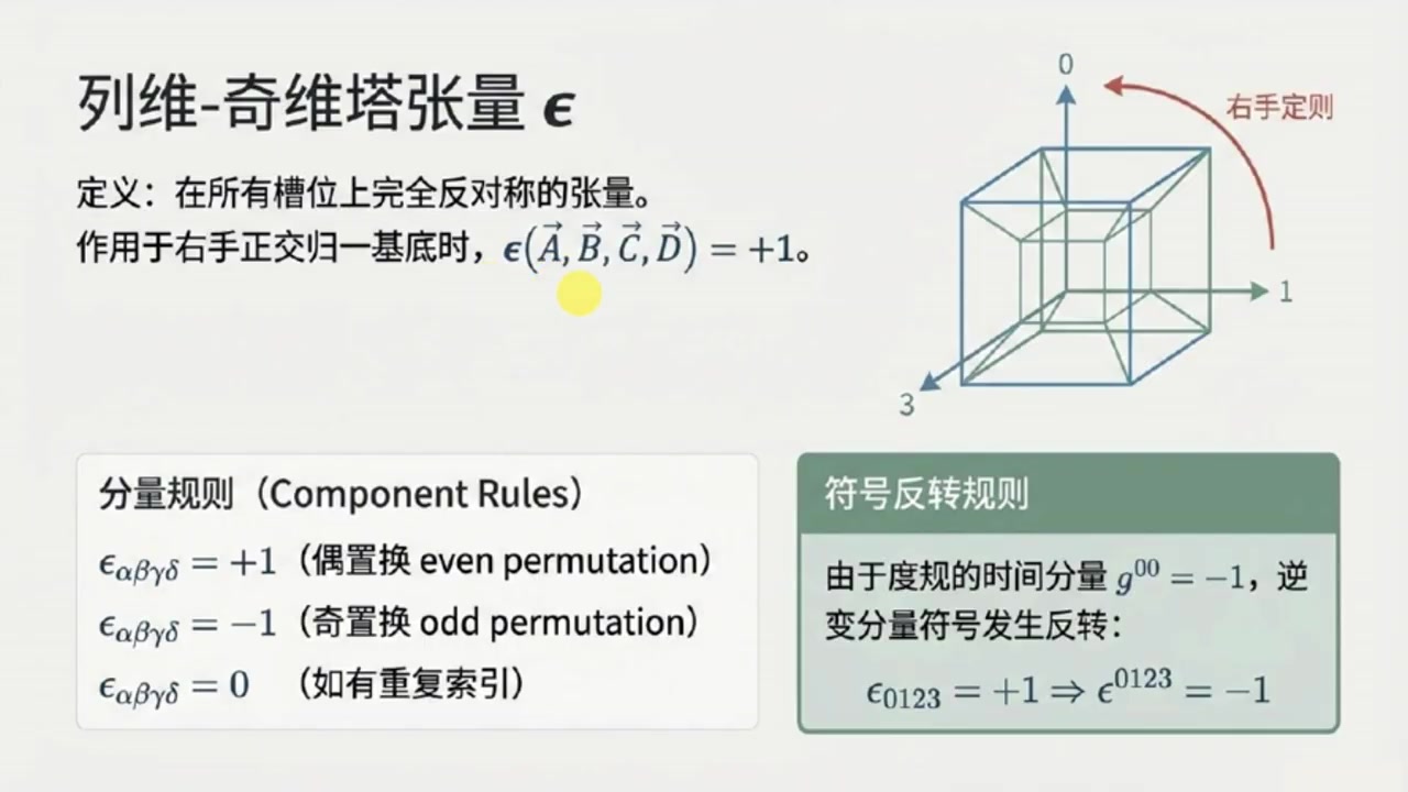 frame_000430.7_formula.jpg