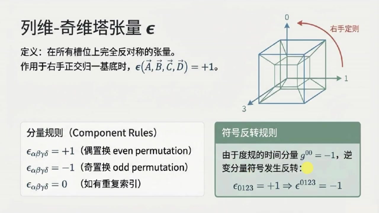 frame_000498.3_formula.jpg
