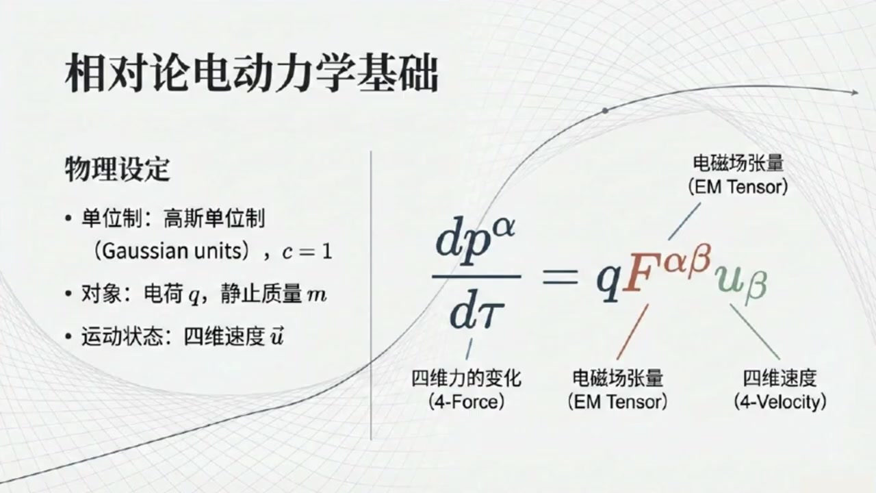 frame_000536.2_parastart.jpg