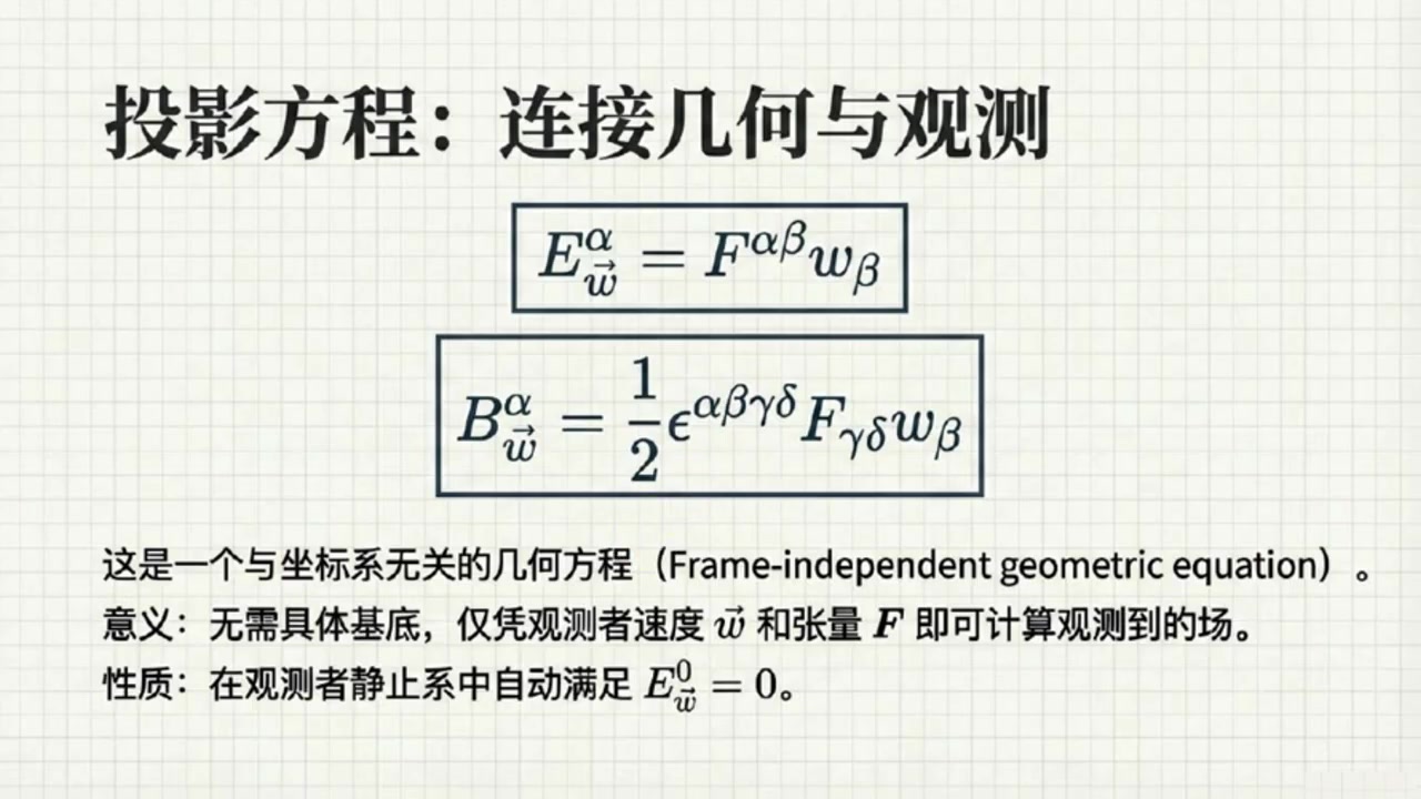 frame_000912.4_formulatransitionpar.jpg
