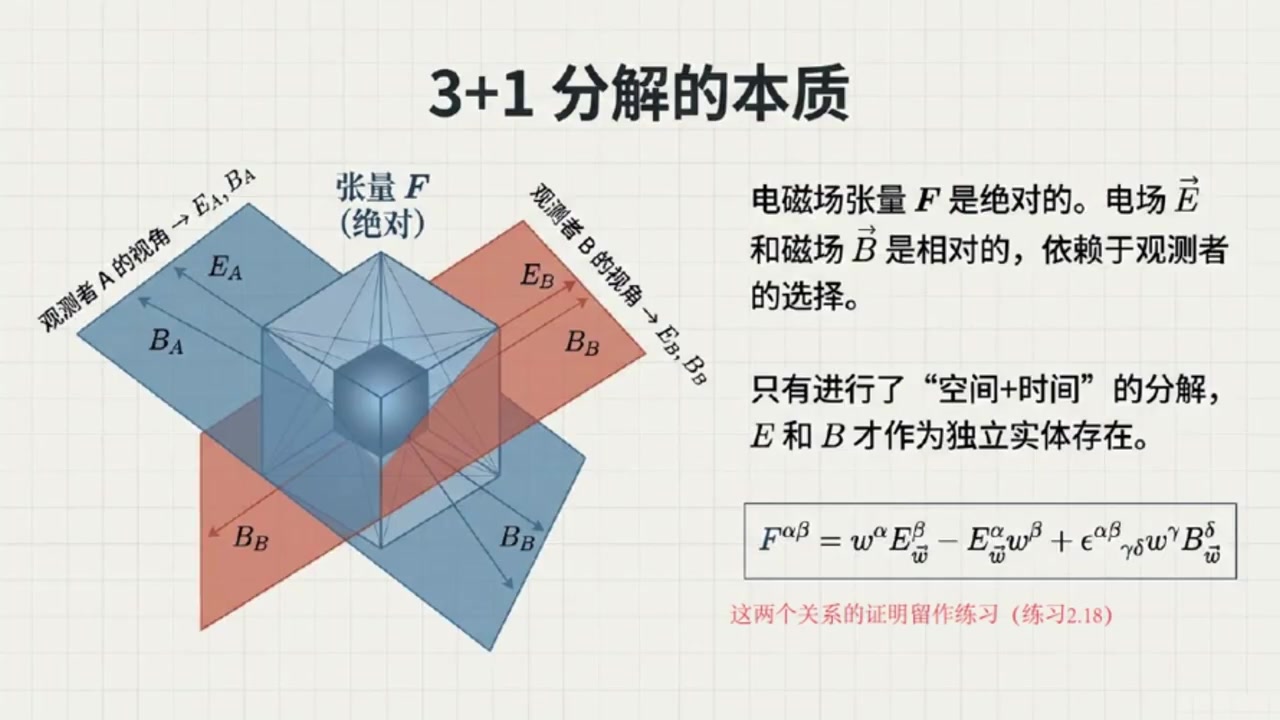 frame_001241.5_parastart.jpg