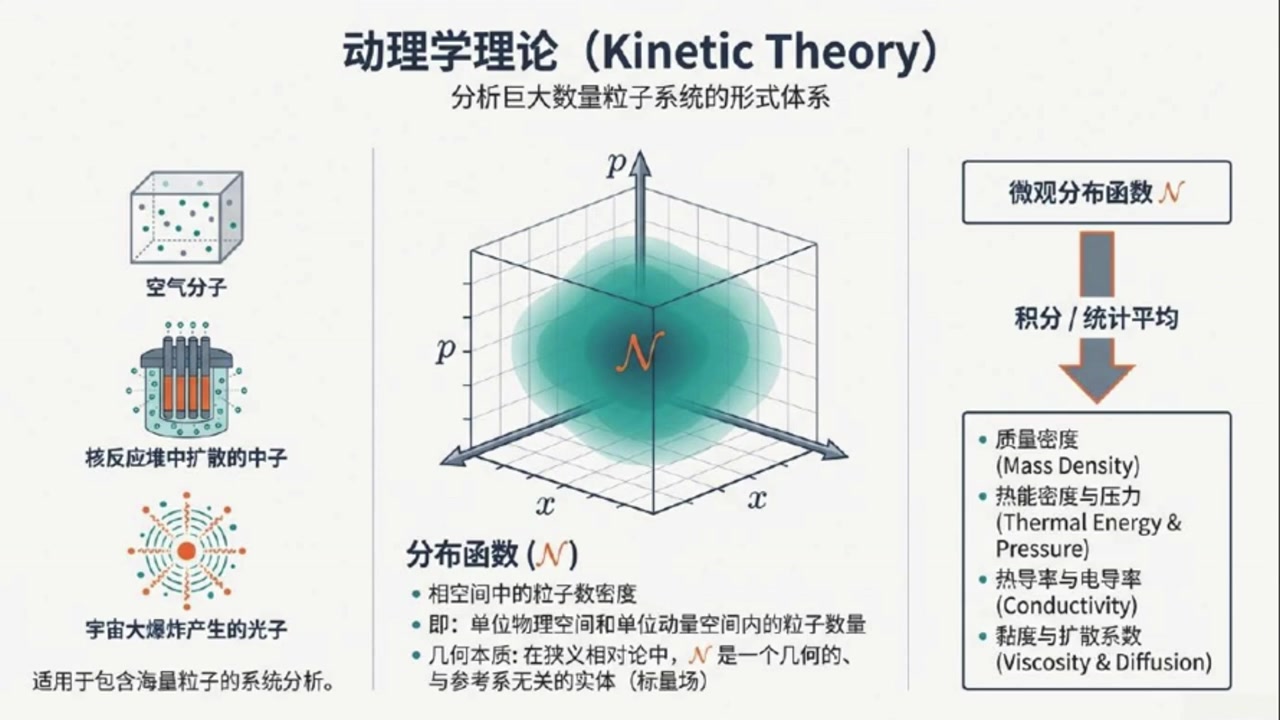 frame_000150.3_formula.jpg