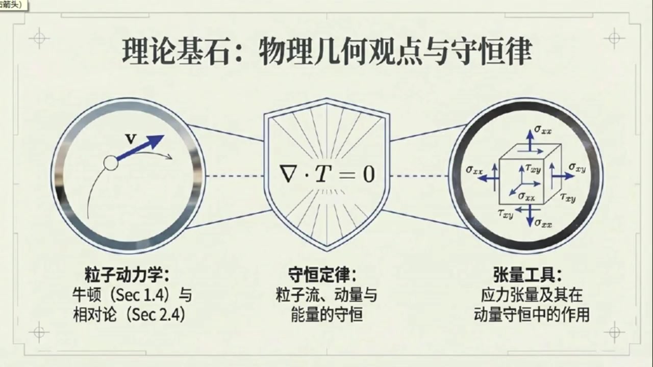 frame_000695.9_parastart.jpg