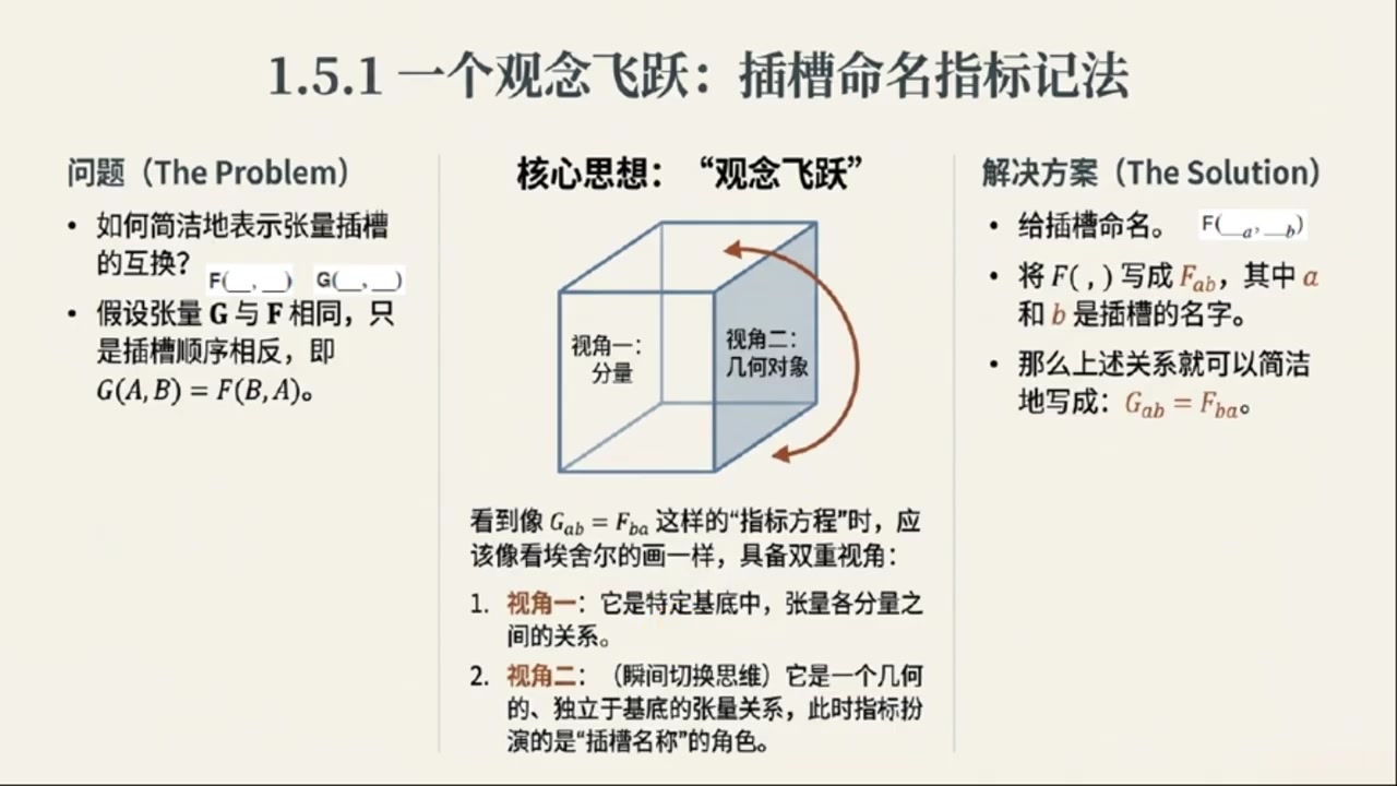 frame_000525.9_formula.jpg