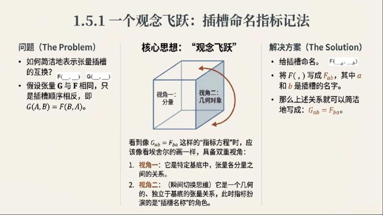 frame_000667.6_parastart.jpg