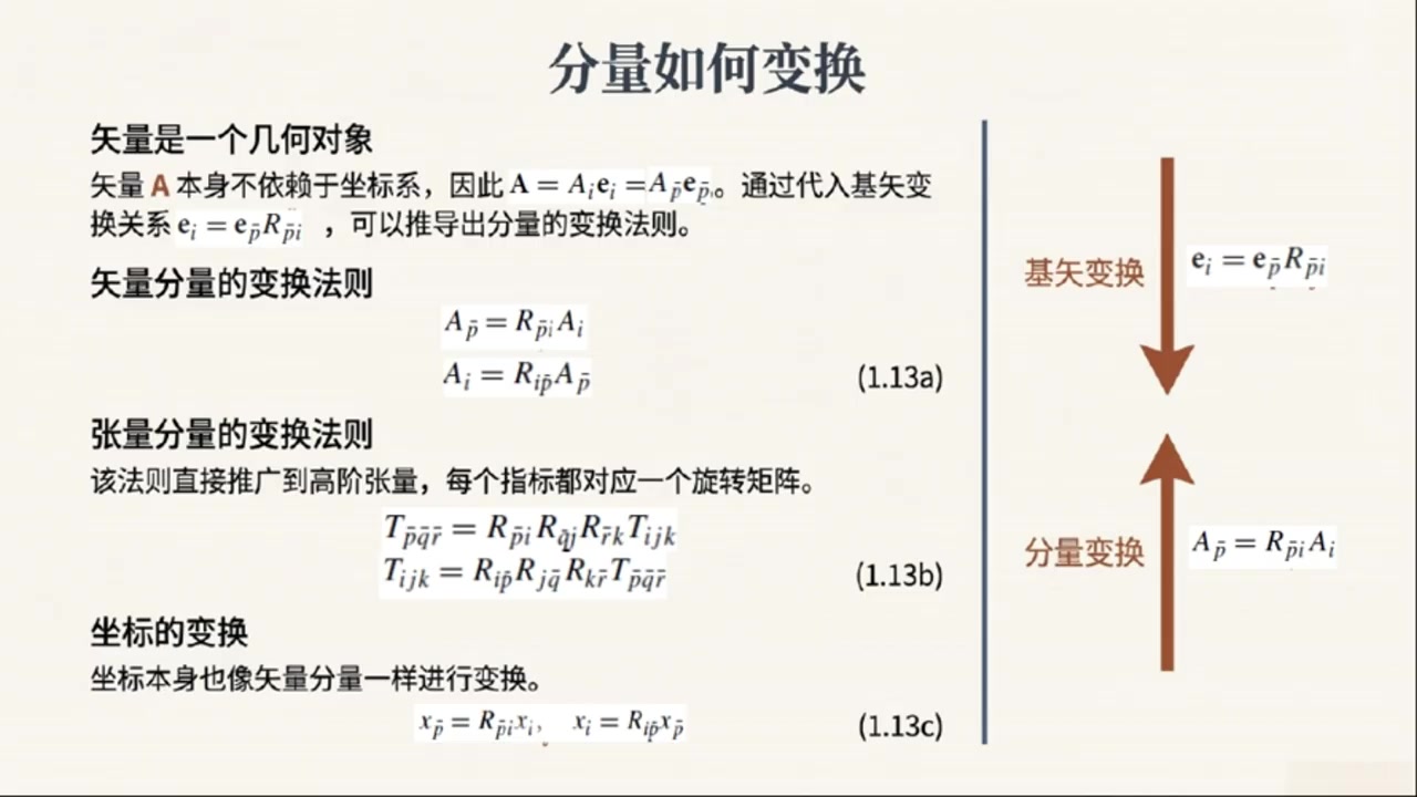 frame_001026.3_formula.jpg
