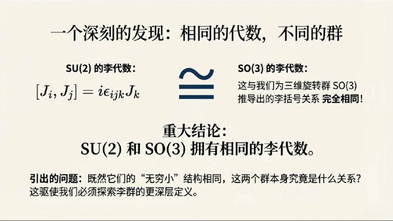 frame_000540.0_formulatransition.jpg