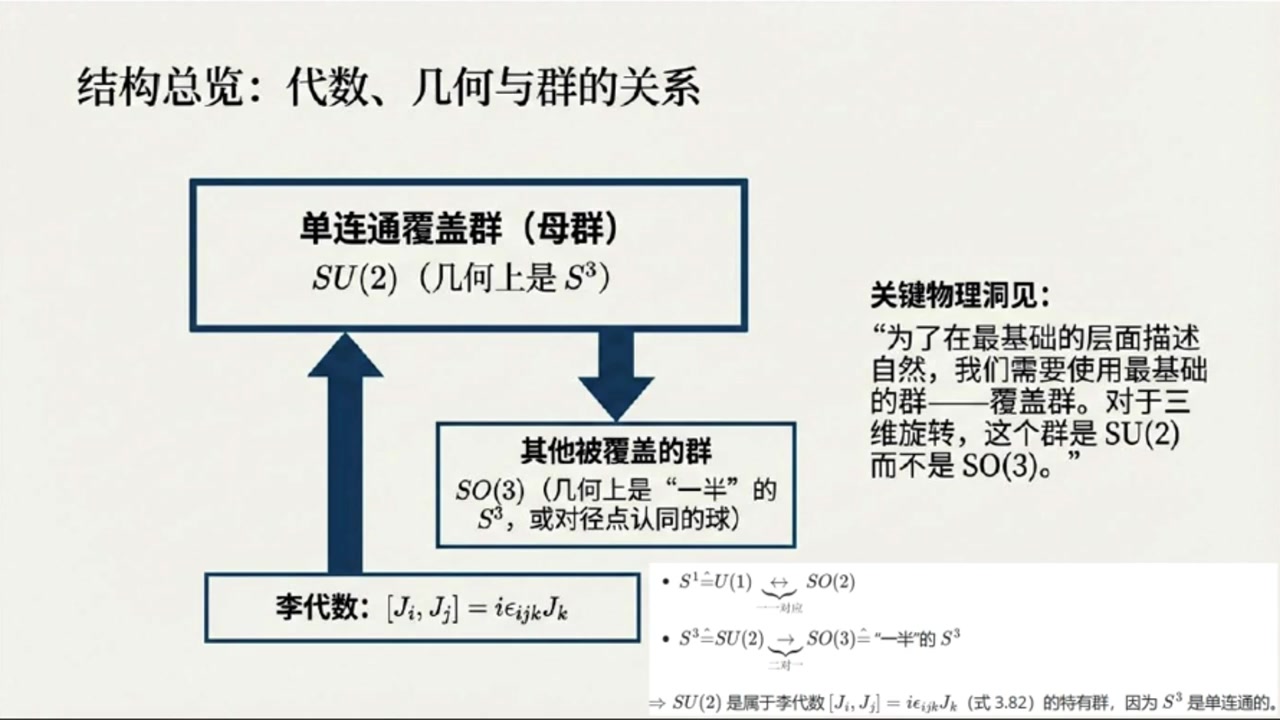 frame_000780.0_formulatransition.jpg