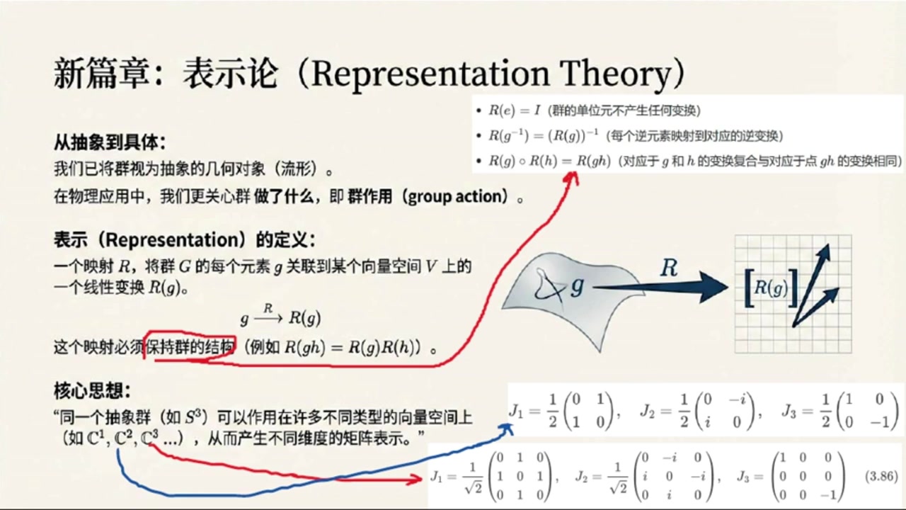 frame_000840.0_formulaparastart.jpg