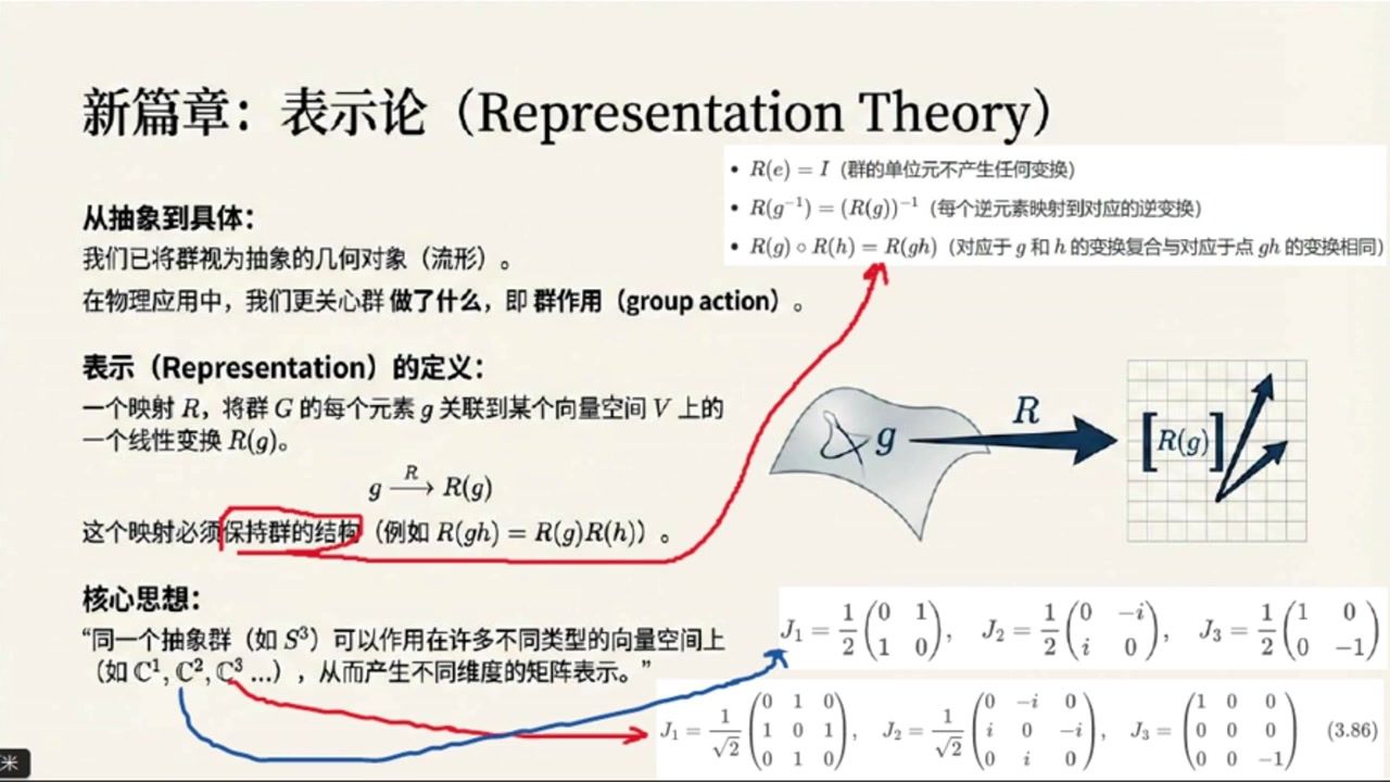 frame_000900.0_formulatransition.jpg