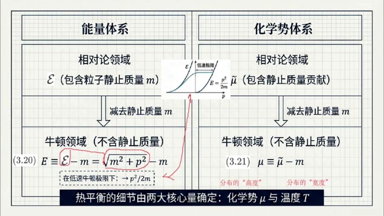 frame_000104.7_formula.jpg