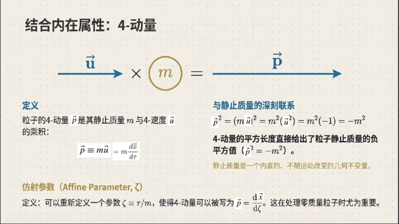frame_000609.0_formulatransition.jpg