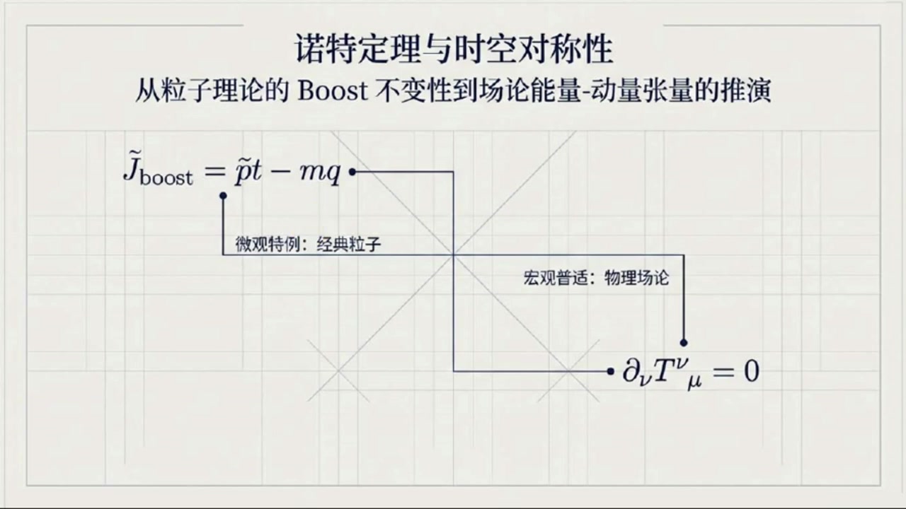 frame_000036.4_formula.jpg