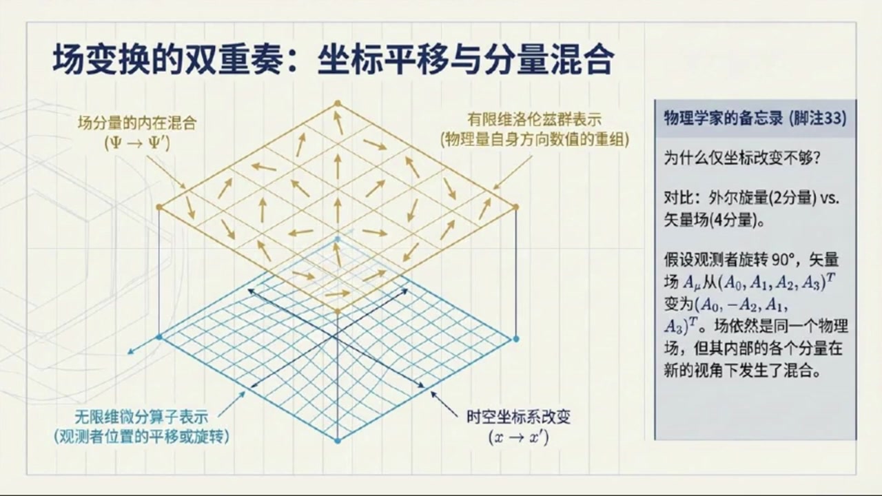 frame_000391.0_formula.jpg