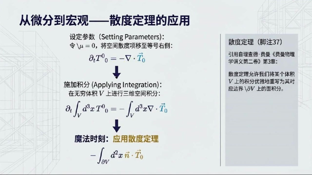 frame_000792.6_formulatransition.jpg