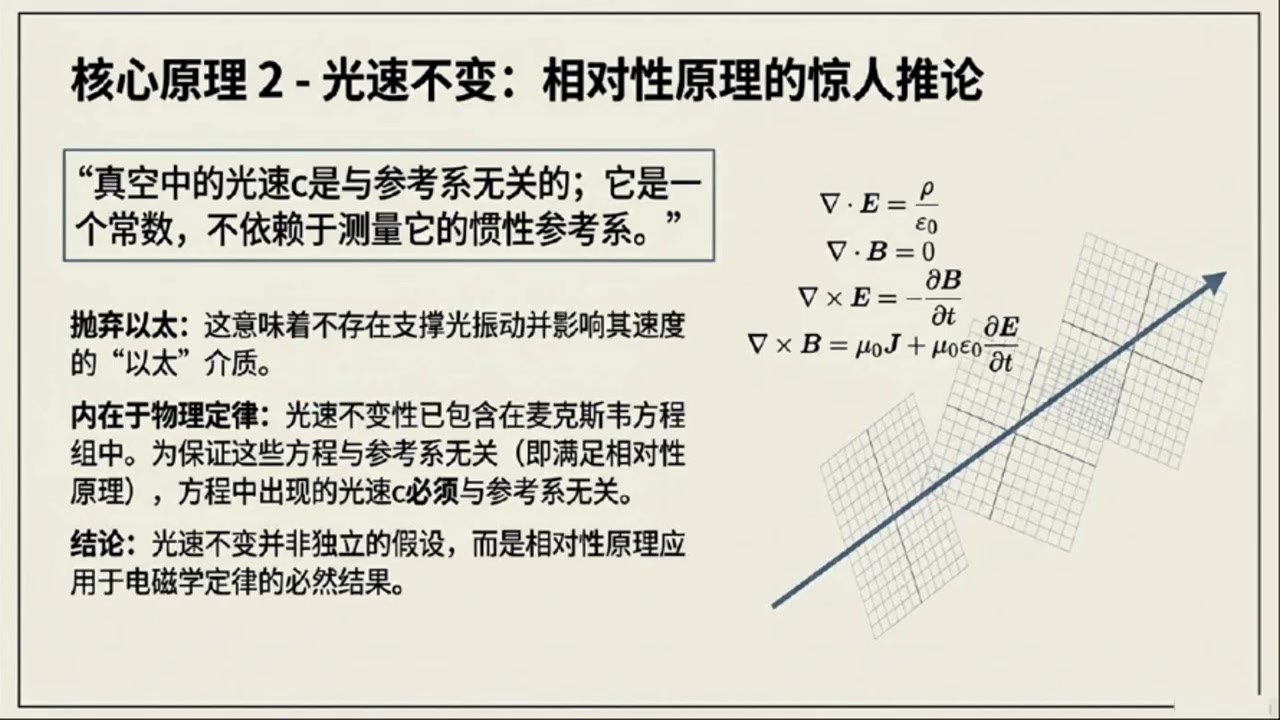 frame_000887.5_formulatransition.jpg