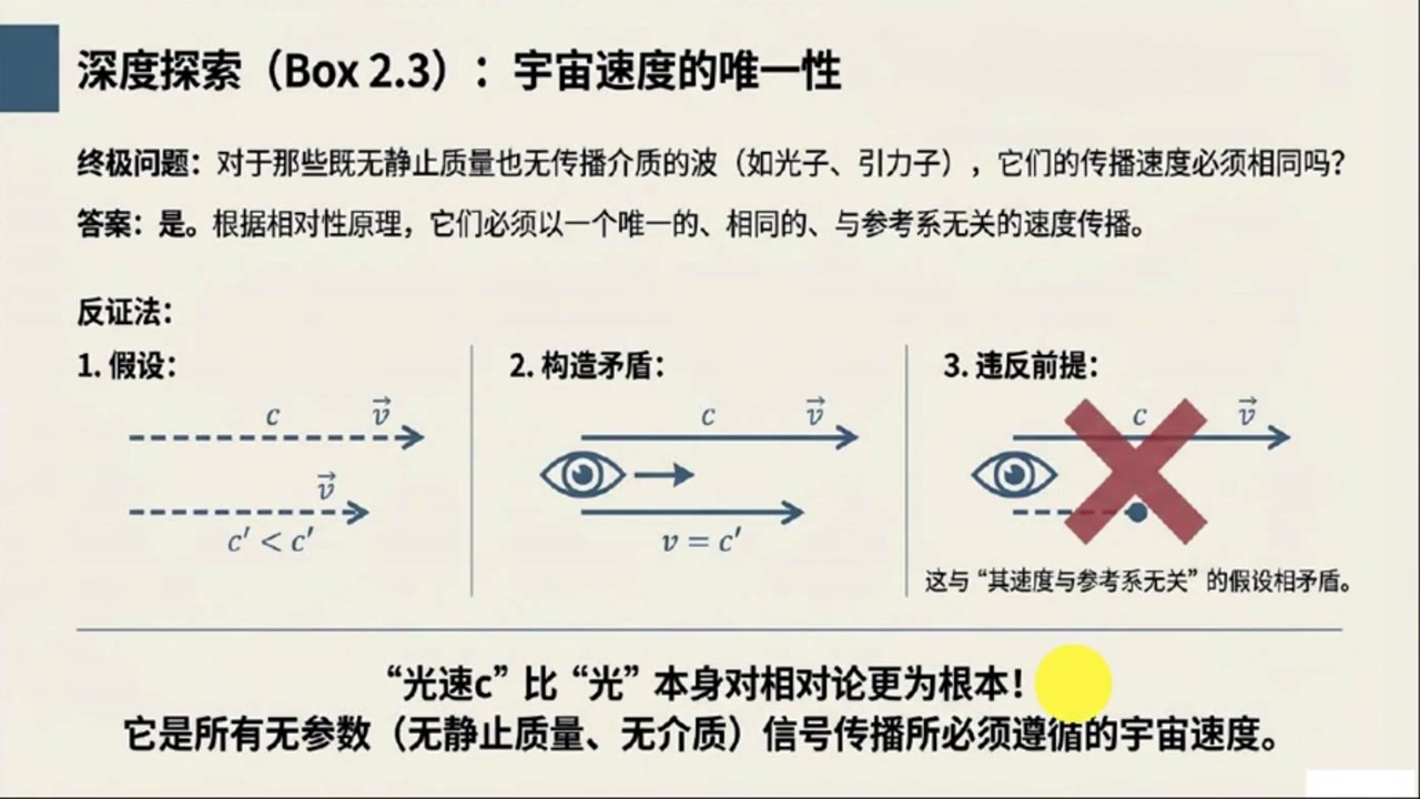 frame_001201.2_parastart.jpg