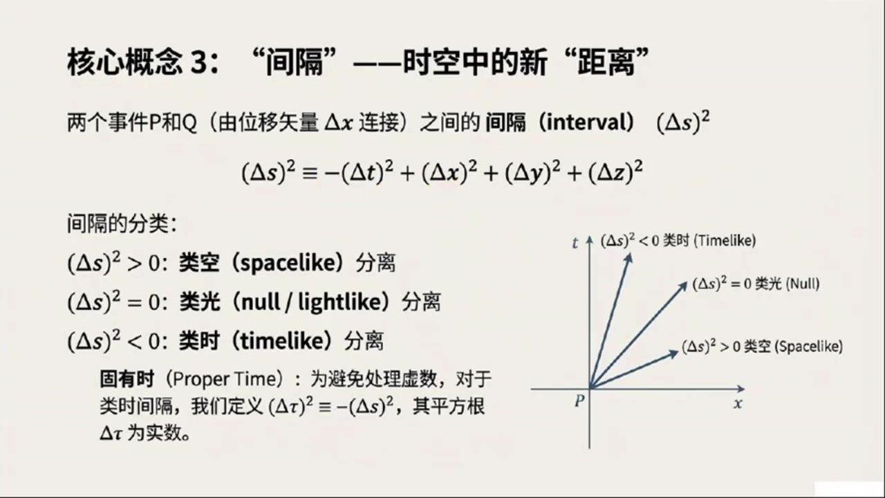 frame_001244.6_formula.jpg