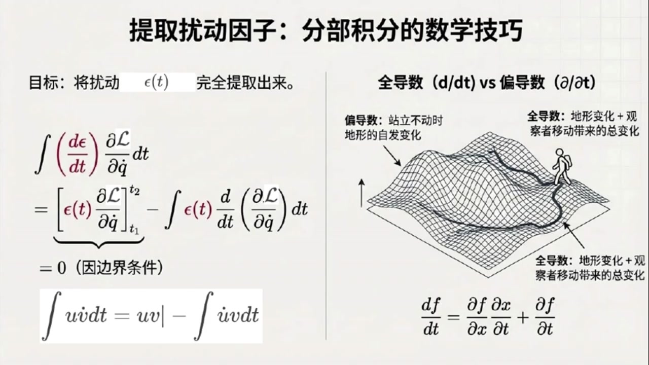 frame_000412.7_formula.jpg