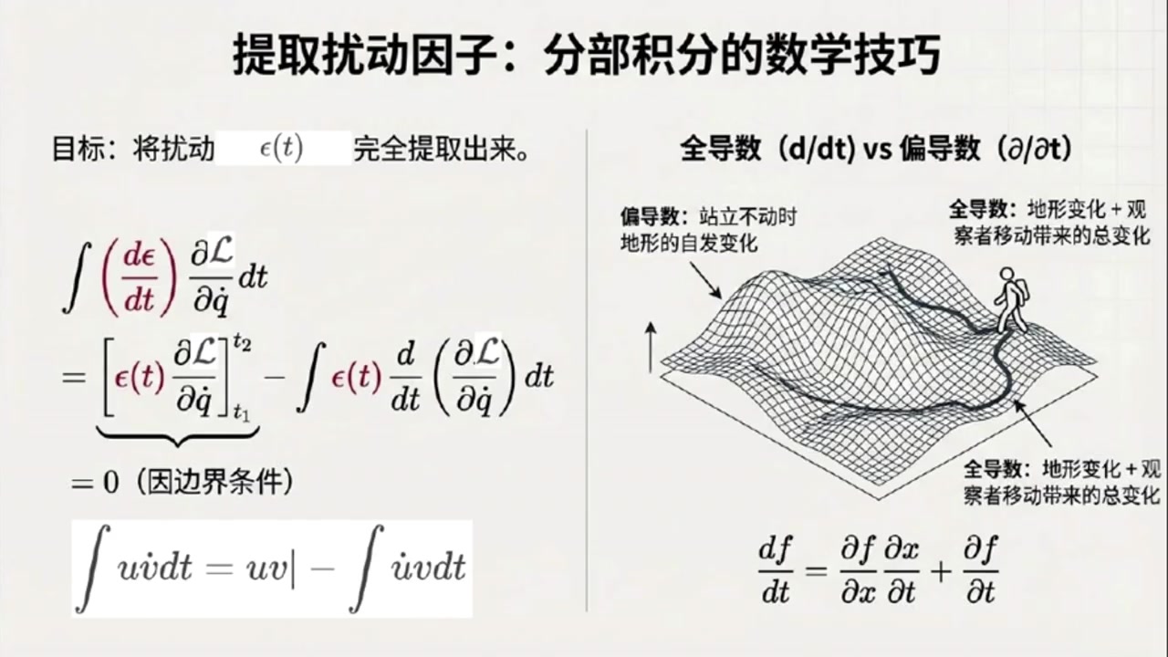 frame_000622.3_parastart.jpg