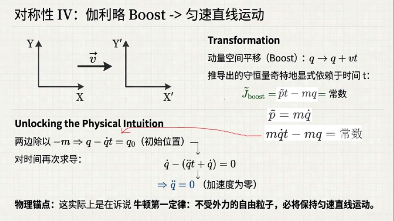 frame_001737.3_formula.jpg