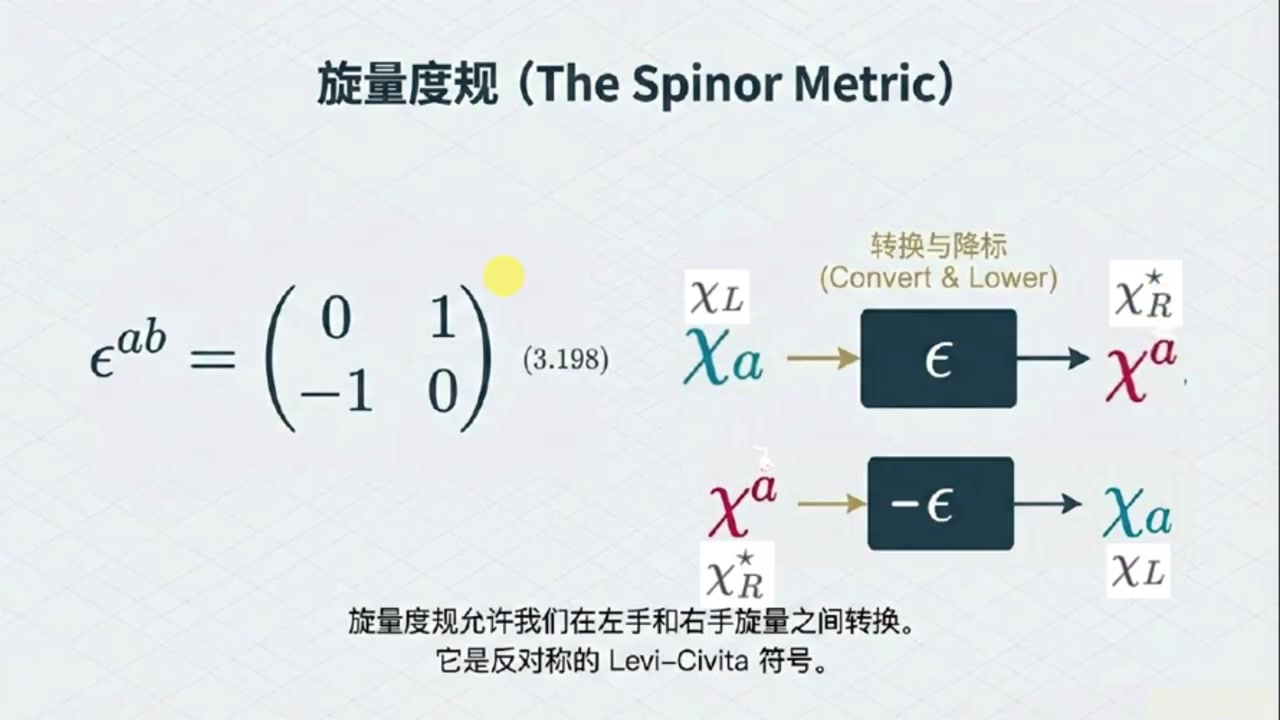 frame_000310.1_formula.jpg