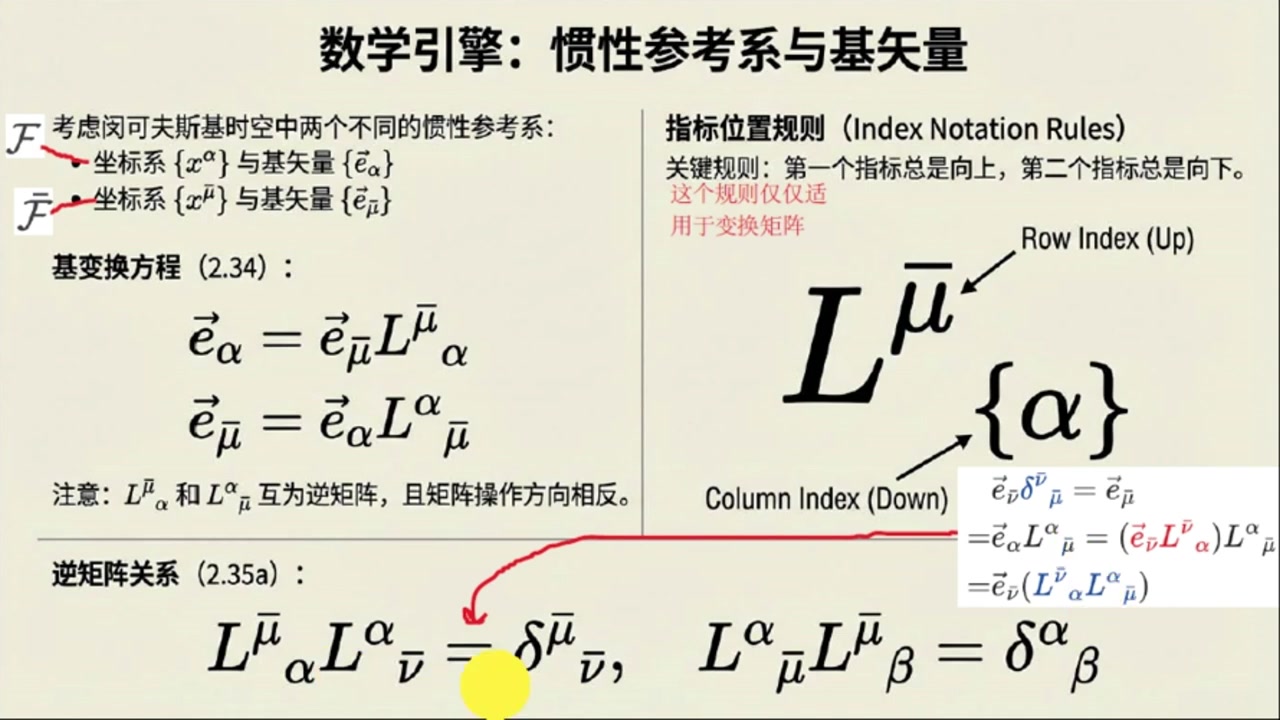 frame_000212.3_formula.jpg