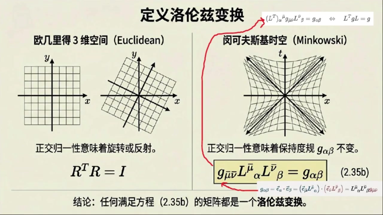 frame_000808.3_formula.jpg