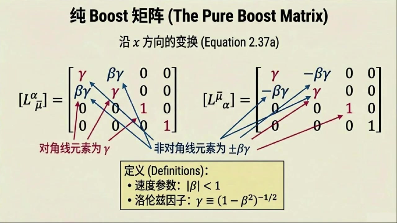 frame_000983.3_formula.jpg