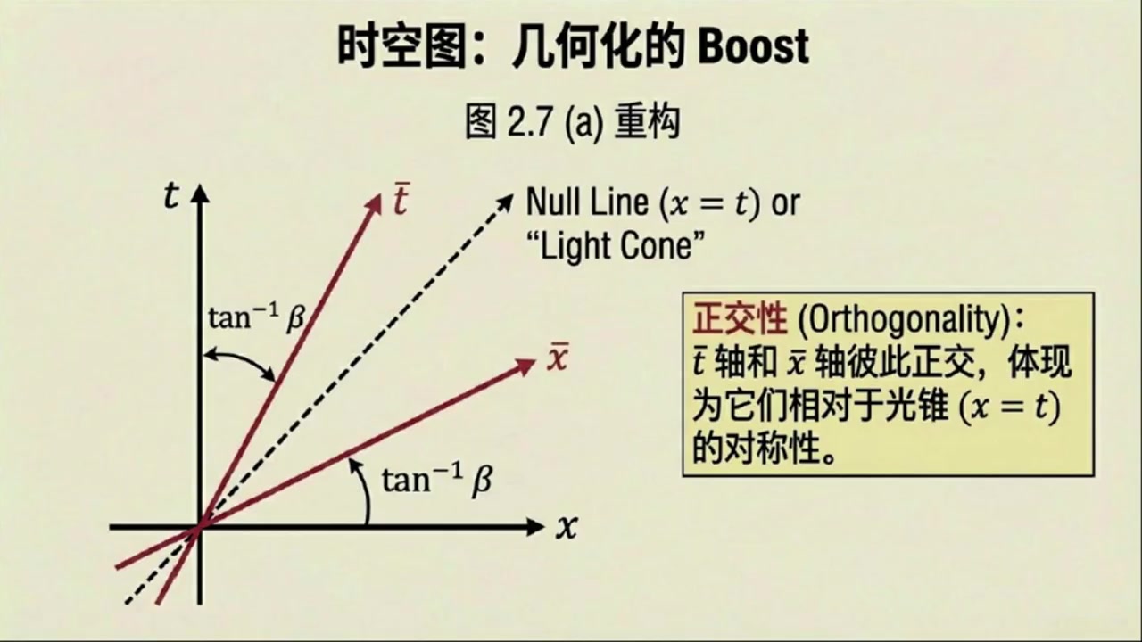 frame_001115.1_parastart.jpg